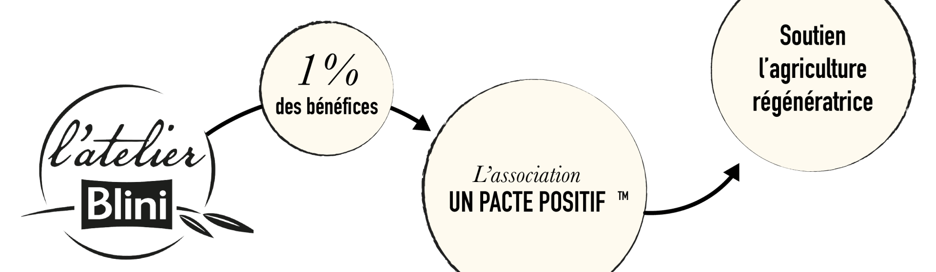 image (3)