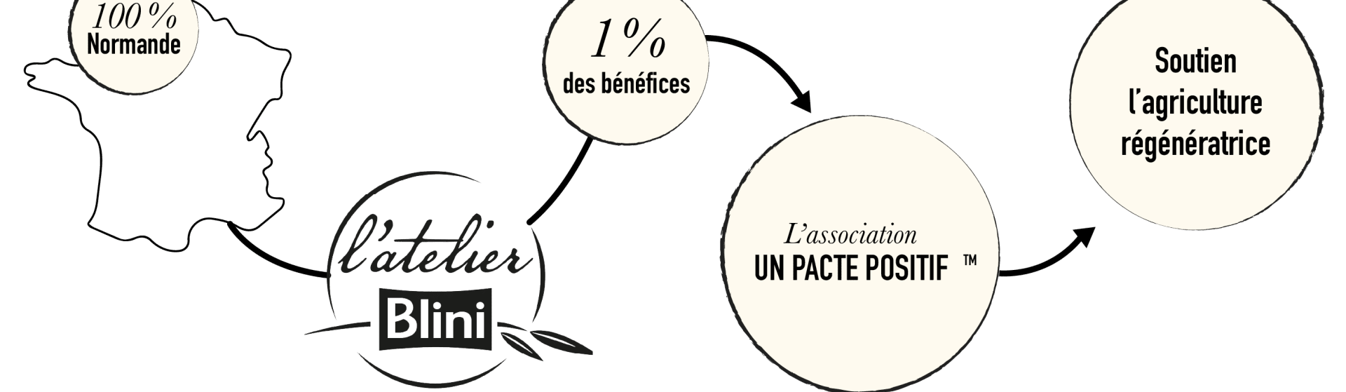 image (4)